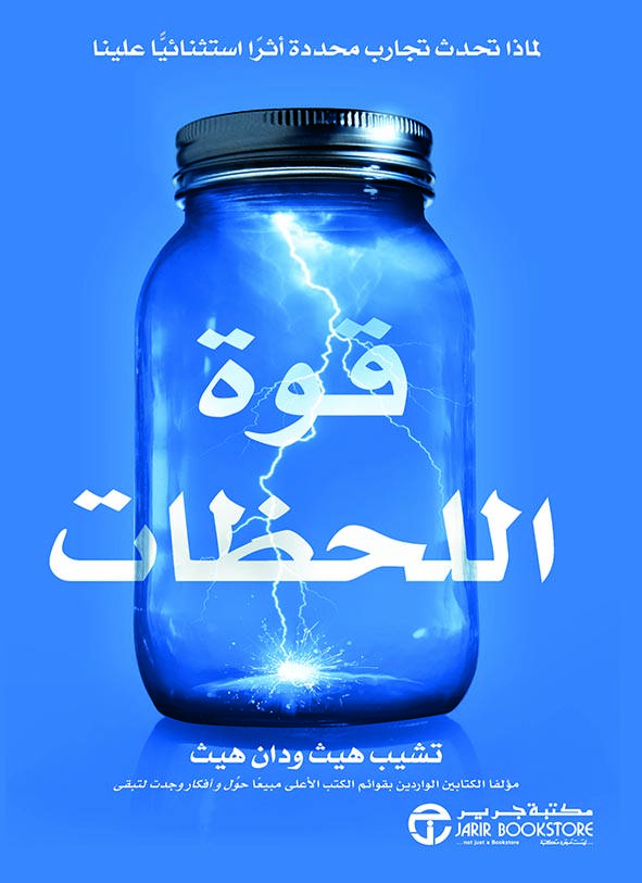 كتاب قوة اللحظات 